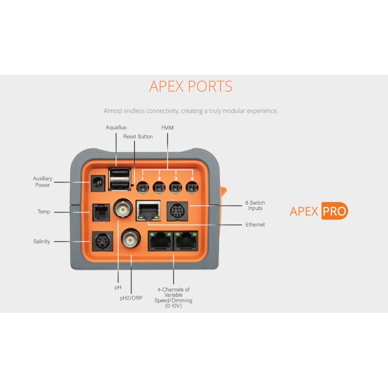 Neptune Systems A3 Apex Controller Systems