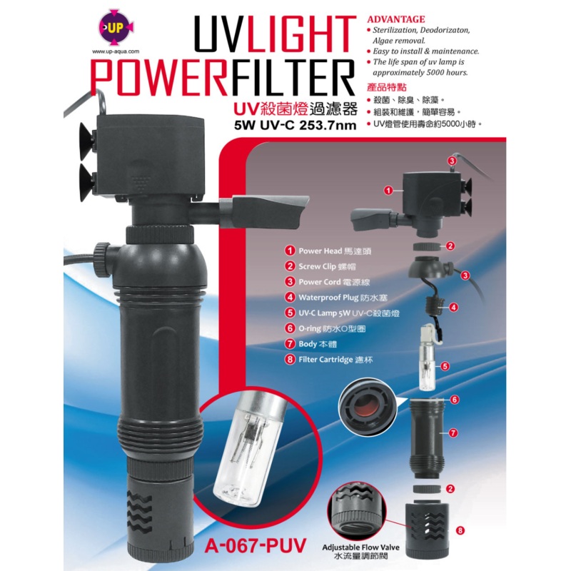 UP UV Power Head (A-067-PUV / 5W)