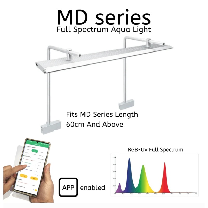 WEEK AQUA MD Series (All Purpose / Hanging)
